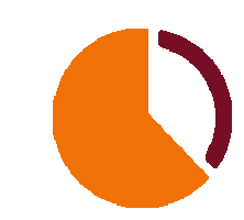 Nidar Engineering Works Pipe Fitting Manufacturers Rajkot - Best Quality - Best Price